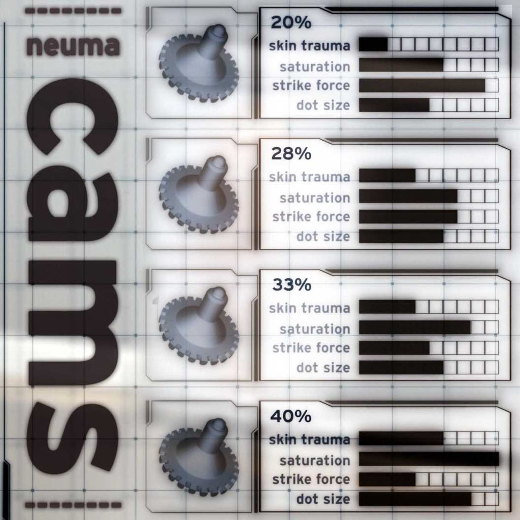 Neuma Pen Machine Interchangeable cam chart